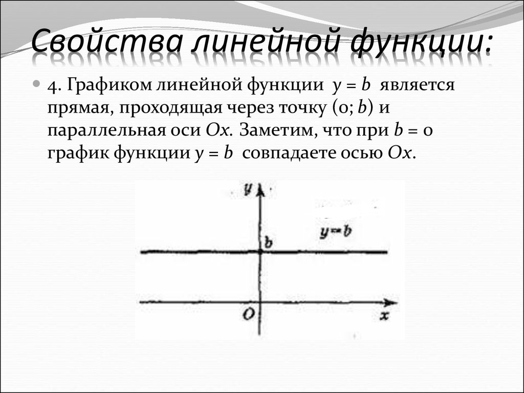 Свойства линейной функции. Основное свойство линейной функции. Характеристика линейной функции. Линейная функция свойства и график. Свойства прямой Графика функции.