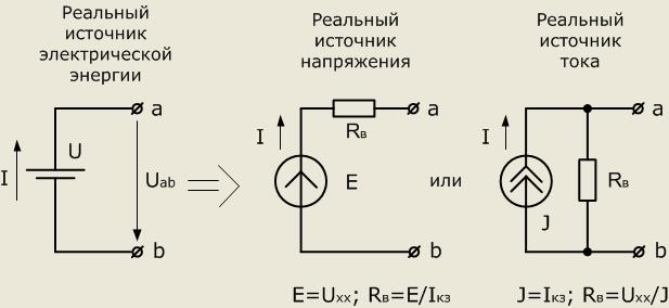 Плюс и минус на схеме источник