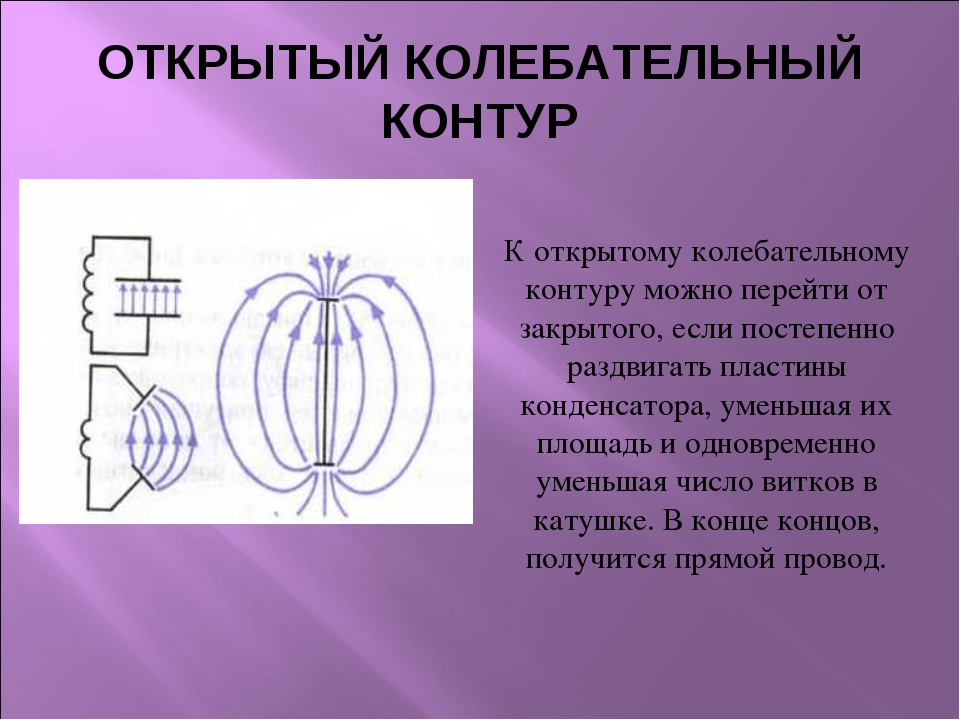 Открытый колебательный контур рисунок