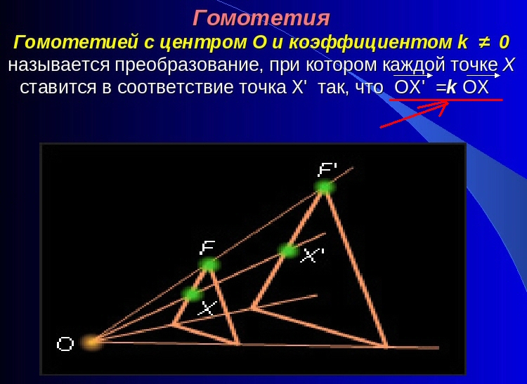 Гомотетия фигуры