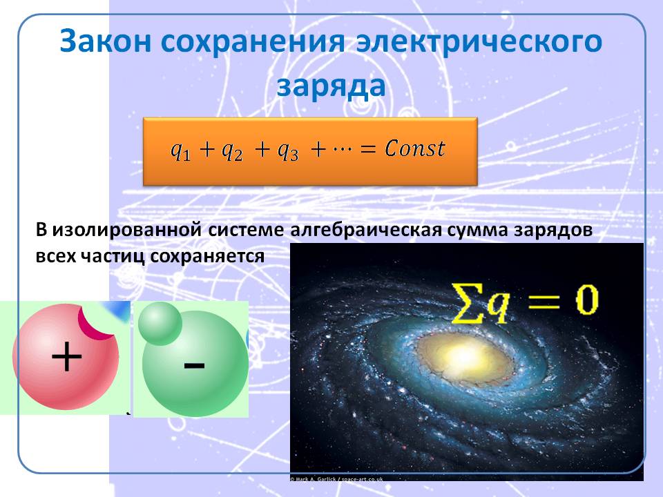 Закон сохранения электрического. Закон сохранения электрического заряда. Закон сохранения Эл заряда. Закон сохранения сохранения электрического заряда. Закон сохранения электрического заряда закон.