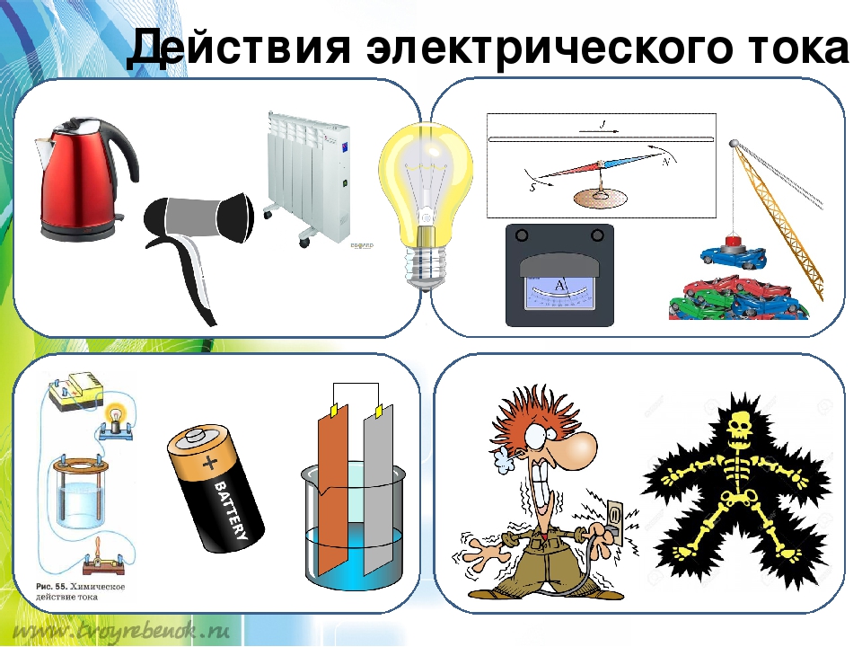 Картинка электрический ток для детей