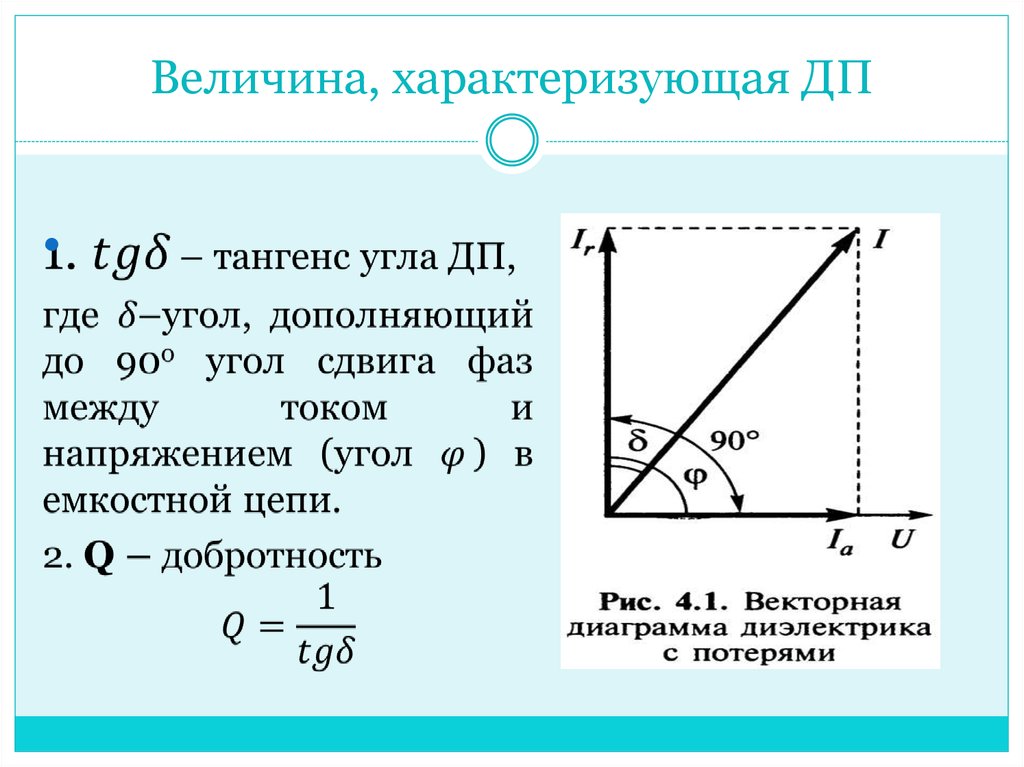 График углов. Угол диэлектрических потерь тангенс угла диэлектрических потерь. Тангенс угла диэлектрических потерь диэлектрика. Тангенс диэлектрических потерь конденсатора. Тангенс угла диэлектрических потерь единицы измерения.