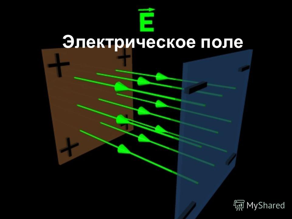 Электрическое поле со. Электрическое поле. Электрический пол. Электрическое поле это в физике. Электронное поле.