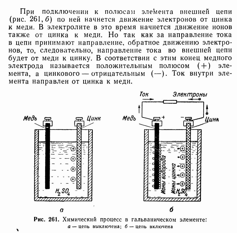 Схема соединения гальванического элемента