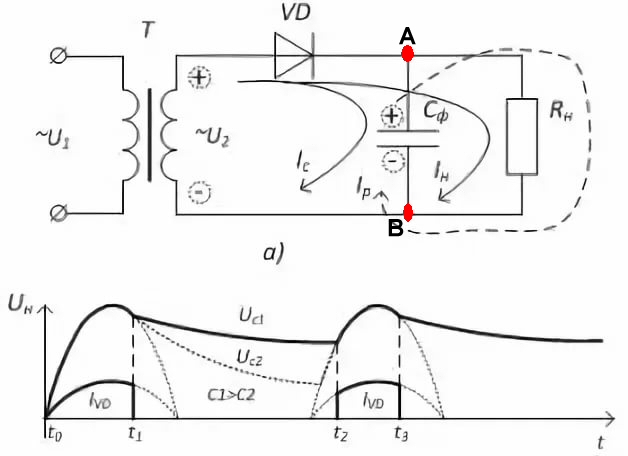 Схема однофазного мостового выпрямителя с емкостным фильтром