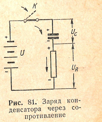 Время заряда конденсатора калькулятор