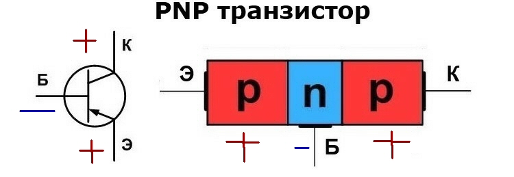 Схема включения кт361