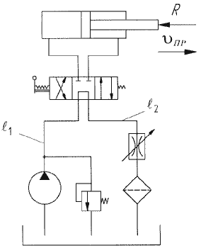 Гидропривод вращательного движения принципиальная схема основные параметры основы расчета